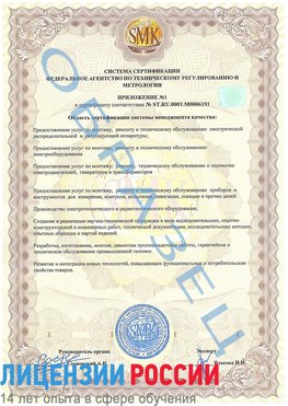 Образец сертификата соответствия (приложение) Старый Оскол Сертификат ISO 50001