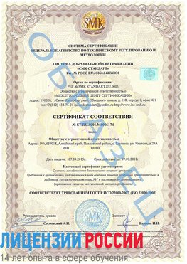 Образец сертификата соответствия Старый Оскол Сертификат ISO 22000