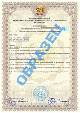 Приложение 1 Старый Оскол Сертификат ГОСТ РВ 0015-002
