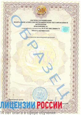 Образец сертификата соответствия (приложение) Старый Оскол Сертификат ISO 22000