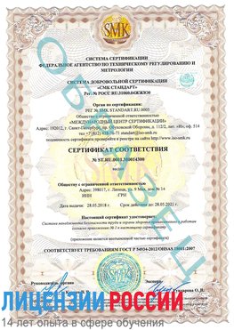 Образец сертификата соответствия Старый Оскол Сертификат OHSAS 18001